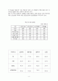 농심신라면의중국시장진출사례 8페이지