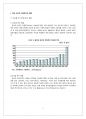 중국투자론 - 중국 투자 환경변화에 따른 한국기업의 대응 방안 2페이지