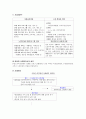 사회복지실천기술론 사례관리 (안골노인복지관) 기관분석 보고서 2페이지