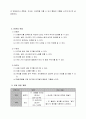 예능과 교수 학습 과정안 - 협동하여 꾸미기 협동하여 바다 속 풍경 꾸미기 2페이지