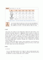[유아교육론] - 일본의 유아교육 및 보육 7페이지