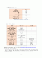 [유아교육론] - 일본의 유아교육 및 보육 40페이지