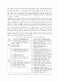 한국의 국제이주와 다문화주의 - 외국인 정책의 전개와 특성 다문화주의의 전개와 특성 정부와 시민사회의 역할 2페이지
