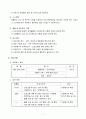 사업계획서 와 여름이다 장애아동들의 집단활동을 통한 여가활동의 기회 제공 7페이지