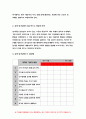 교육평가B형[2019]교재4장 교육평가의 일반적인 절차교재 5장 문항제작과 분석교재 10장 표준화검사의 제작방법 등을 참고하여 유아 성격검사도구 제작 - 방송통신대 교육평가B형 5페이지