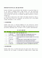 [애착유형] Ainsworth의 낯선 상황 실험 애착유형 2페이지