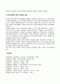 청소년 인터넷중독 4페이지
