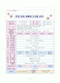 영유아프로그램개발과평가 레포트 4페이지