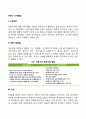 아동기 신체발달(신체성장 운동기능발달 건강발달) 2페이지