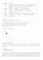 정형외과 케이스 - Fracture of distal tibiofibula and left ankle 2페이지