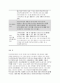 자연자원의이해A형 2019년}모든 학생들은 직접 자연환경해설 프로그램(실내 식물원 곤충원 환경관련시설 기타 다양한 실내외 시설 등에서 제공하는 모든 유형의 자연환경해설프로 8페이지