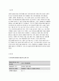 자연자원의이해D형 2019년] 1해설 프로그램이 진행된 시설에 대한 설명 2참여한 해설 프로그램에 대한 설명(참여일시 진행시간 해설주제 및 내용 반드시 포함) 3 참여 후 3페이지