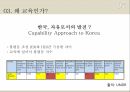 한국 교육 현황인간개발지수왜 교육인가교육제도교육적 평가 항목HDIIHDI 8페이지