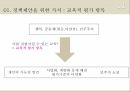 한국 교육 현황인간개발지수왜 교육인가교육제도교육적 평가 항목HDIIHDI 12페이지