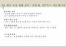 한국 교육 현황인간개발지수왜 교육인가교육제도교육적 평가 항목HDIIHDI 15페이지