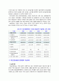 [2019 건강보험론3A] 국민건강보험 급여형태별 내용 및 현황에 대하여 알아보시오 7페이지