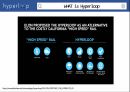 하이퍼루프 영어 프레젠테이션 Hyperloop English presentation 6페이지