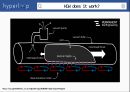 하이퍼루프 영어 프레젠테이션 Hyperloop English presentation 14페이지