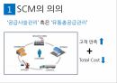 SCM의 의의E-SCM의 특징E-SCM의 성공요인E-SCM 실행전략E-SCM의 향후 전망SCM의 중요성수직적 가치사슬 3페이지