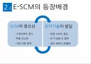 SCM의 의의E-SCM의 특징E-SCM의 성공요인E-SCM 실행전략E-SCM의 향후 전망SCM의 중요성수직적 가치사슬 4페이지