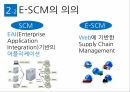 SCM의 의의E-SCM의 특징E-SCM의 성공요인E-SCM 실행전략E-SCM의 향후 전망SCM의 중요성수직적 가치사슬 5페이지