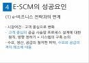 SCM의 의의E-SCM의 특징E-SCM의 성공요인E-SCM 실행전략E-SCM의 향후 전망SCM의 중요성수직적 가치사슬 7페이지