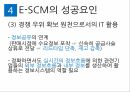 SCM의 의의E-SCM의 특징E-SCM의 성공요인E-SCM 실행전략E-SCM의 향후 전망SCM의 중요성수직적 가치사슬 9페이지