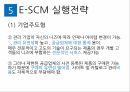 SCM의 의의E-SCM의 특징E-SCM의 성공요인E-SCM 실행전략E-SCM의 향후 전망SCM의 중요성수직적 가치사슬 12페이지