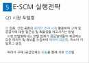 SCM의 의의E-SCM의 특징E-SCM의 성공요인E-SCM 실행전략E-SCM의 향후 전망SCM의 중요성수직적 가치사슬 13페이지