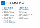 SCM의 의의E-SCM의 특징E-SCM의 성공요인E-SCM 실행전략E-SCM의 향후 전망SCM의 중요성수직적 가치사슬 15페이지