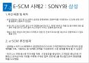 SCM의 의의E-SCM의 특징E-SCM의 성공요인E-SCM 실행전략E-SCM의 향후 전망SCM의 중요성수직적 가치사슬 21페이지