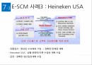 SCM의 의의E-SCM의 특징E-SCM의 성공요인E-SCM 실행전략E-SCM의 향후 전망SCM의 중요성수직적 가치사슬 25페이지