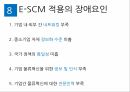 SCM의 의의E-SCM의 특징E-SCM의 성공요인E-SCM 실행전략E-SCM의 향후 전망SCM의 중요성수직적 가치사슬 27페이지