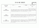 만1세 4월영아관찰일지입니다 2페이지