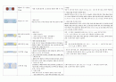요양병원에서 쓰는 경구약 24페이지