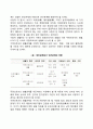 인간관계의 중요성(대인관계 기업조직에서의 인간관계의 중요성) 2페이지