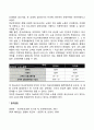 절대우위와 비교우위의 개념을 서술하고 두 개념을 비교할 수 있는 사례를 제시하시오 2페이지