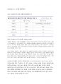 한국 화장품 시장의 중국진출 성공사례 레포트 A+ 17페이지