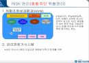 IBK 기업은행기업은행의 연혁기업은행의 특징기업은행 인사관리기업은행 마케팅전략 10페이지