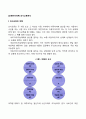 [교류분석이론] 의사교류분석(의사교류의 유형 상보교류 교차적 교류 암시적 교류) 2페이지