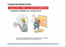건설현장 용접용단작업의 안전관리(사례 유형에 따른) 36페이지
