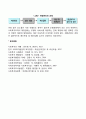 사회복지조직 간 경쟁이 점차로 치열해지고 있는 상황에서 사회복지조직의 재정관리의 중요성이 강조되고 있다 사회복지조직들이 재정안정을 위해 어떤 노력을 기울여야 하는지에 대하여 토론해봅시다 2페이지