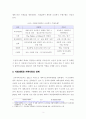 [보고서]잃어버린 대학의 본질을 찾기 위한 해결 방안(쌍방향 교육 확대 도전학기제 확대 지방대학과 지역사회의 연계) 3페이지