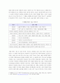 [광고][박카스광고]광고가 사회에 미치는 영향 (박카스 광고를 중심으로) 2페이지
