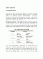 사회복지 정보관리체계 2페이지