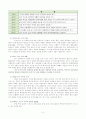 [독후감] 경제민주화를 말하다 2페이지