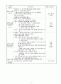 000대학교 보육실습일지 7월 1일 2페이지