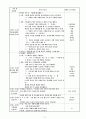 000대학교 보육실습일지 7월 18일 목요일 발표 수정수 2페이지