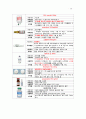 성인실습 특수파트 외상계중환자실 TICU SDH 지주막하출혈 22페이지