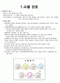 수혈 간호 및 부작용 2페이지